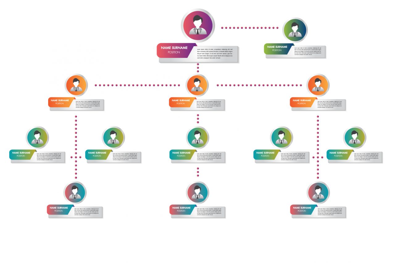 WHY GRANDSK GRAND SK CORPORATION